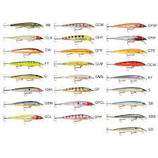 jerk Rapala - Husky Jerk HJ-10 - Image 1